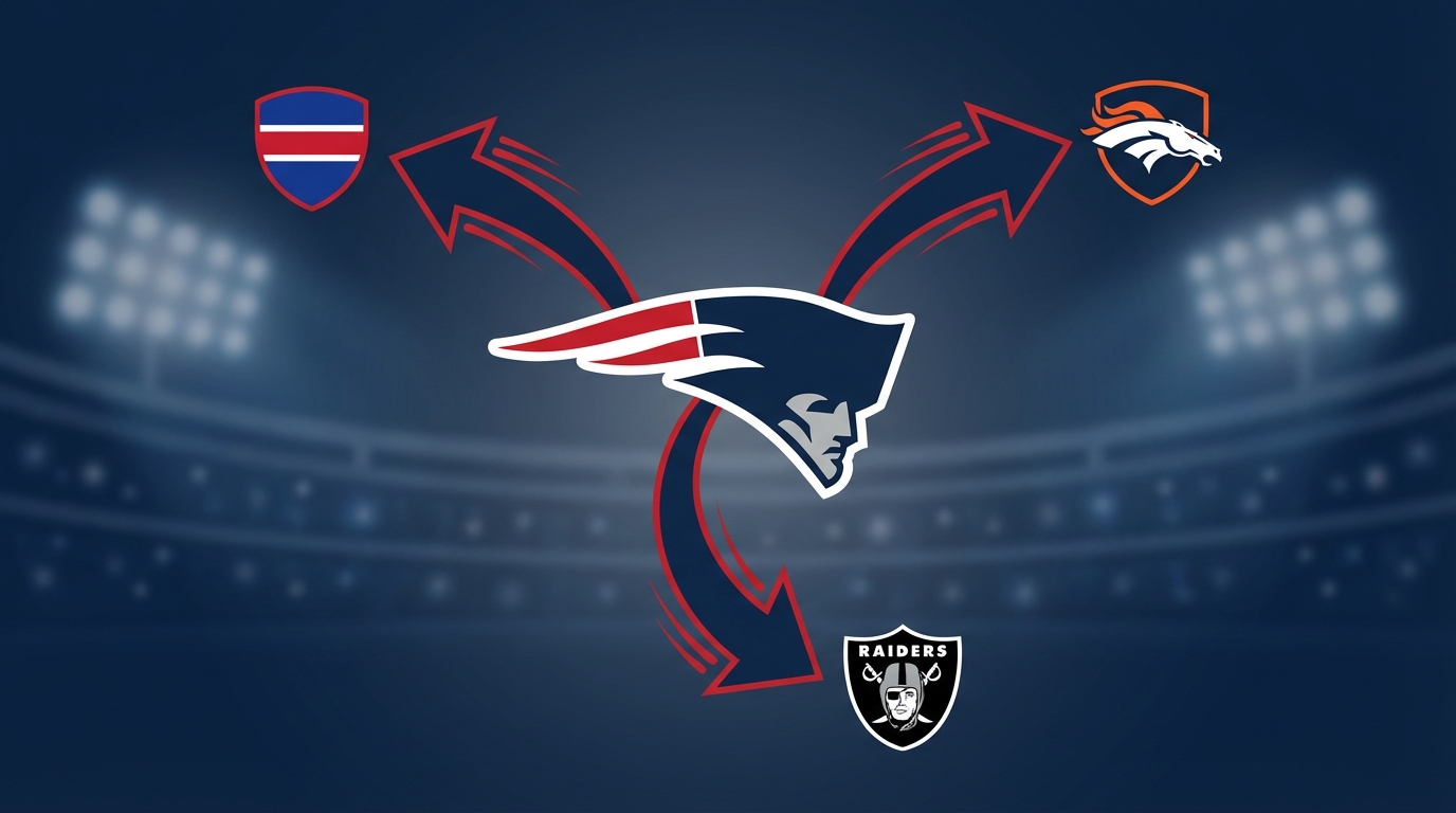 Patriots playoff surge visualization