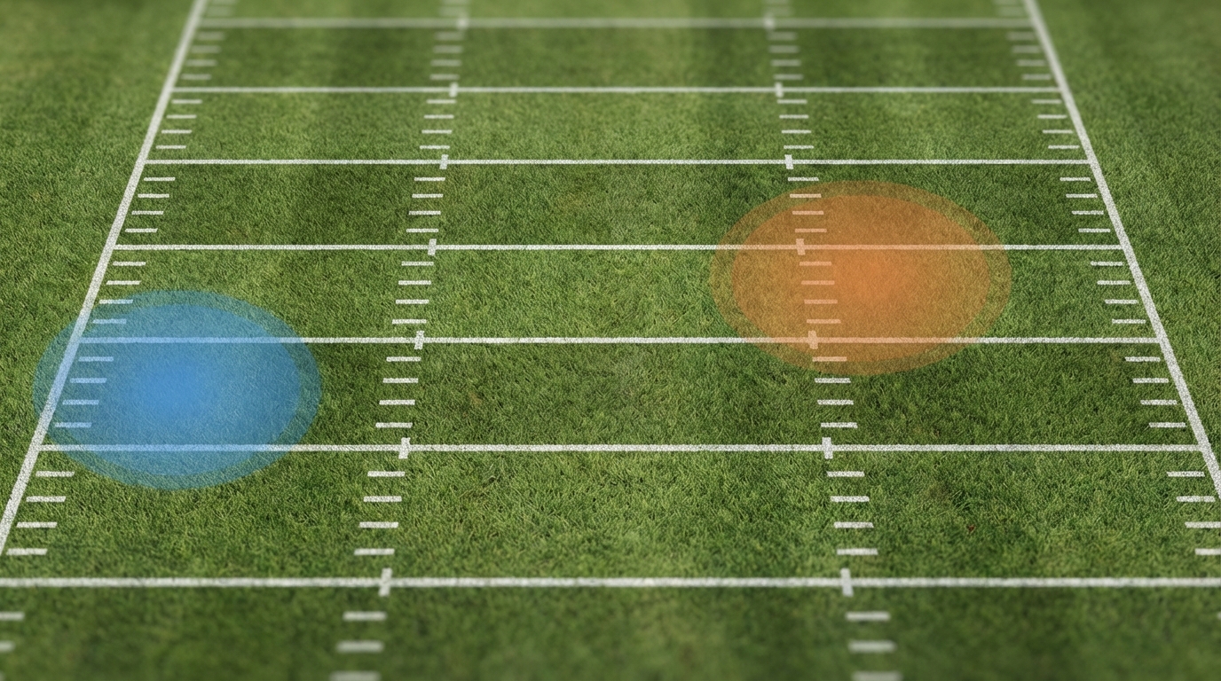 Football field highlighting trade targets
