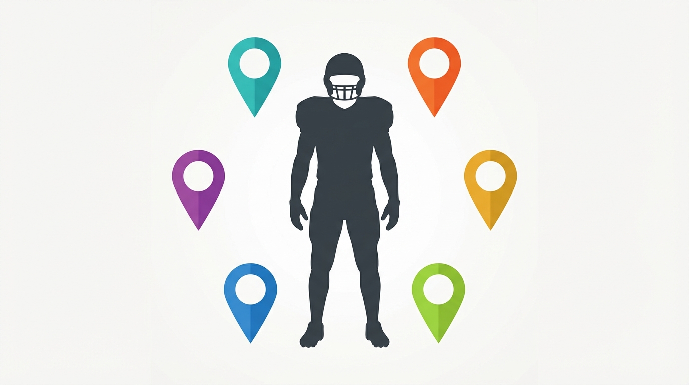 Football player silhouette with six location pins